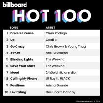 Billboard Hot 100 Singles Chart 06.03.2021 (2021) MP3