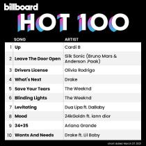 Billboard Hot 100 Singles Chart (27-March-2021) MP3